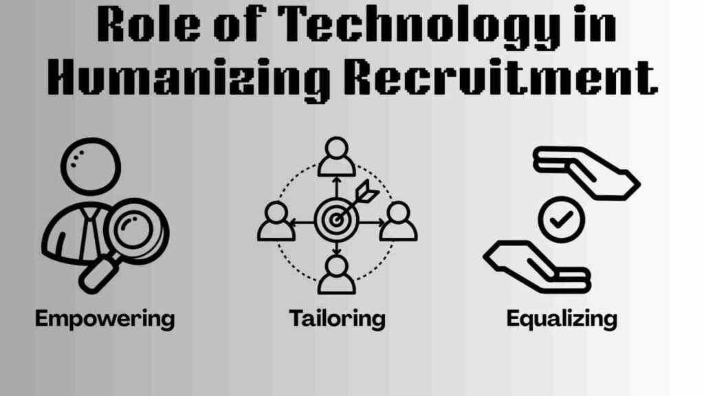 The Role of Technology in Humanizing Recruitment