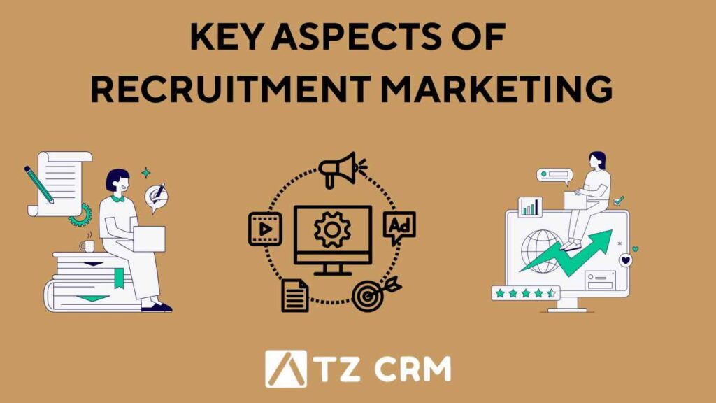 The illustration highlights recruitment marketing ideas through visuals of content creation, digital tools, and analytics that support strategic hiring.